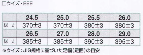 アイトス AZ-4701 カラー長靴 TULTEX 吸汗性ドライ裏地仕様。先芯なし。 サイズ／スペック