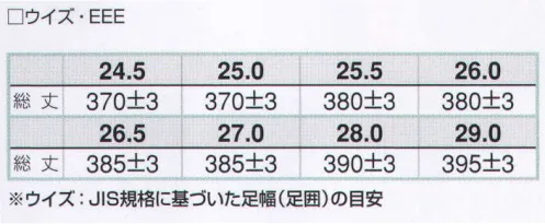 アイトス AZ-4702 安全ゴム長靴 TULTEX 吸汗性ドライ裏地仕様。鋼鉄先芯入り。反射テープ付。 サイズ／スペック