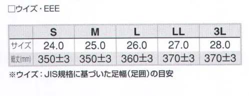 アイトス AZ-4708 安全ゴム長靴（糸入り） TURLTEX タルテックス丈夫な糸入り3層構造、靴底の凸凹が少なく接地面を痛めにくいソールを採用。ゴルフ場の芝生や畑作業などの、なるべく足跡を付けたくない作業現場に最適です。つま先、甲、踵部分にゴムを張り合わせ強度をアップしています。 サイズ／スペック