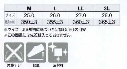 アイトス AZ-4713 EVA軽量長靴 従来品に比べて約半分の重さの超軽量仕様・EVAと合成ゴムの混合素材で軽く柔らかく、屈曲しやすい。・ゴム製とアウトソールを貼付けることで適度なグリップ力・家庭での仕様、軽作業から農作業等幅広い用途に対応。※この商品に先芯は入っておりません。 サイズ／スペック