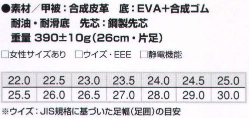 アイトス AZ-51622 セーフティーシューズ（耐油・耐滑・静電） カラーワークウエアにコーディネートできるカラー展開。別途ひも付き。作業服と同じ色やバランスのいい色でコーディネートをお楽しみ下さい。耐油・耐滑性能が抜群。先芯、静電対応モデルです。 ※JSAA認定品（A種） 静電機能・耐油・耐滑性ゴム底使用。  ※プロ・スニーカーは、JIS規格品である安全靴と比べて、甲被・底材の素材の自由度がある反面、使用環境によっては底の剥がれ・摩耗や甲被の破れなど耐久性が劣る場合があります。したがって、耐久性を重視される方やよりハードな作業環境で誤使用になる方には、JIS規格品である安全靴の着用をオススメします。※「2 ベージュ×ブラック」、「3 シルバーグレー×紺」、「5 アースグリーン×紺」、「6 ブルー×銀灰」、「14 チャコールグレー×銀灰」、「27 ターコイズ×ネイビー」、「76 ミストバイオレット×紺」は、販売を終了致しました。 サイズ／スペック