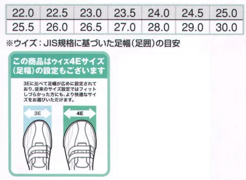 アイトス AZ-51626 セーフティシューズ（マジック） 耐油・耐滑・制電機能を備え、マジックテープ仕様で着脱しやすい。白底（ノーマーキング）。 JSAA認定品（A種） 静電機能・耐油・耐滑性ゴム底使用。 4Eサイズ新登場！この商品は、ウィズ4Eサイズ（足幅）の設定もございます。3Eに比べて足幅が広めに設定されており、従来のサイズ設定ではフィットしづらかった方にも、より快適なサイズをお選び頂けます。 ※色名に4Eと表示のあるほうをお選び下さい。※「8 ネイビー」「108 ネイビー（4E）」は、販売を終了致しました。 サイズ／スペック