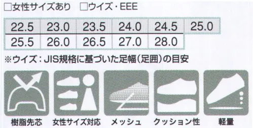 アイトス AZ-51649 セーフティシューズ TULTEX鮮やかなスポーツカラーの新色が追加！EVA素材のクッション性とコスパ抜群の超軽量モデル。・JIS L級相当の樹脂先芯で超軽量！26.0cm 片足約270g、軽作業向け。・ジャガード風の凸凹メッシュ素材による通気性。・スポーツテイストなカラーリング。 サイズ／スペック