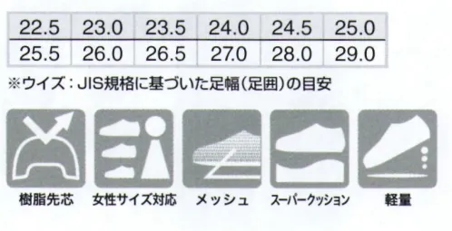 アイトス AZ-51664 セーフティシューズ（男女兼用） TULTEX踵の内部に高反発EVAスーパークッション+発砲EVAインソールで抜群のクッション性、超軽量ハイパフォーマンスセーフティ。・踵の内部に高反発EVAのスーパークッションを搭載。クッション性抜群の発砲EVAソールを使用しているため、足が疲れにくい。・約260gの超軽量モデル（26.0cm/片足）・通気性メッシュ素材の快適な通気性と快適なフィット感が得られるアッパー素材。・樹脂先芯＆超軽量樹脂先芯採用、履き心地も軽やかな超軽量仕様。・ジャガードメッシュ質感にこだわったジャガード風の凹凸メッシュ素材を採用（モクグレー色以外） サイズ／スペック