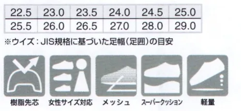 アイトス AZ-51665 セーフティシューズ（マジック）（男女兼用） TULTEX踵の内部に高反発EVAスーパークッションを搭載+発砲EVAインソールで抜群のクッション性、超軽量マジックテープ・踵の内部に高反発EVAのスーパークッションを搭載。クッション性抜群の発泡EVAインソールを使用しているため足が疲れにくい。・約270gの超軽量モデル（26.0cm/片足）・通気性メッシュ素材の快適な通気性と快適なフィット感が得られるアッパー素材。・樹脂先芯＆超軽量樹脂先芯採用、履き心地も軽やかな超軽量仕様。・スーパークッション踵の内部に特殊配合の高反発EVAのスーパークッション材料を搭載。・ジャガードメッシュ質感にこだわったジャガード風の凹凸メッシュ素材を採用。（モクグレー色以外） サイズ／スペック