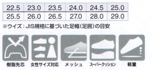 アイトス AZ-51665 セーフティシューズ（マジック）（男女兼用） TULTEX踵の内部に高反発EVAスーパークッションを搭載+発砲EVAインソールで抜群のクッション性、超軽量マジックテープ・踵の内部に高反発EVAのスーパークッションを搭載。クッション性抜群の発泡EVAインソールを使用しているため足が疲れにくい。・約270gの超軽量モデル（26.0cm/片足）・通気性メッシュ素材の快適な通気性と快適なフィット感が得られるアッパー素材。・樹脂先芯＆超軽量樹脂先芯採用、履き心地も軽やかな超軽量仕様。・スーパークッション踵の内部に特殊配合の高反発EVAのスーパークッション材料を搭載。・ジャガードメッシュ質感にこだわったジャガード風の凹凸メッシュ素材を採用。（モクグレー色以外） サイズ／スペック