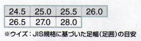 アイトス AZ-51670 セーフティシューズ FREELOCKダイヤル式で締め付け、緩めがワンタック、スピーディーに着脱できる。滑りにくいソール採用の軽量仕様モデル。・ダイヤル式でワイヤーを締め、引いて緩める簡単脱着。・樹脂先芯採用の軽量仕様。・滑りにくいソールを採用。・足囲4Eでつま先楽々。 サイズ／スペック