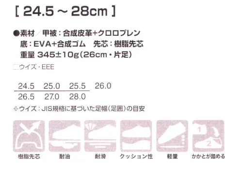 アイトス AZ-51673 セーフティシューズ 高反発EVAスーパークッション搭載の超軽量モデル、踵が踏めるスリッポンタイプ。耐油・耐滑仕様で安全面にも配慮。人気のスポーツテイストデザイン。light weight slipon TUTEX◎樹脂先芯&超軽量:樹脂も軽やか先芯な採用超軽量、履き仕様心地。◎EVAミッドソール:踵内部に高反発EVAを搭載し、快適な履き心地を実現。◎踵が踏める:踵が踏めるので脱ぎ履きの多い作業も快適に行える。【軽量 軽作業向け】・約345gの軽量設計。踵が踏めるスリッポンタイプ。・クッション性の高いEVAミッドソールで快適な履き心地と疲れにくさを実現。・アッパーのクロロプレンによる柔らかな足当たりで着脱しやすく、型くずれしにくい。・脱ぎ履きが多い現場作業も快適に行える。・運送・物流、組み立て加工などの軽作業に最適。 サイズ／スペック