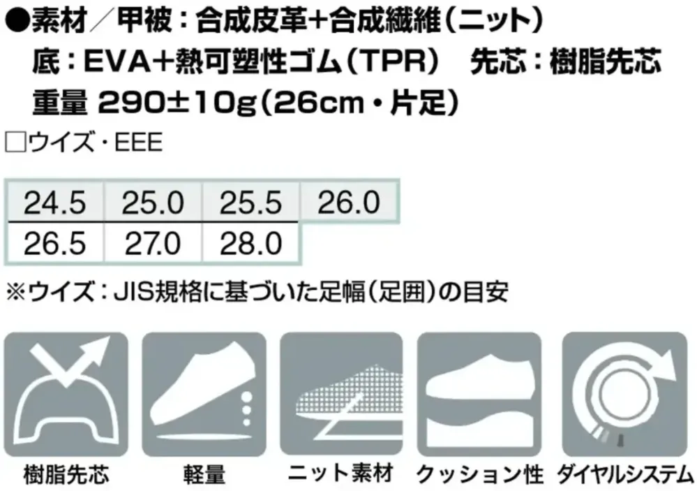 アイトス AZ-51681 セーフティシューズ サイズ・スペック