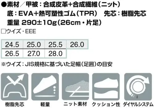 アイトス AZ-51681 セーフティシューズ サイズ／スペック