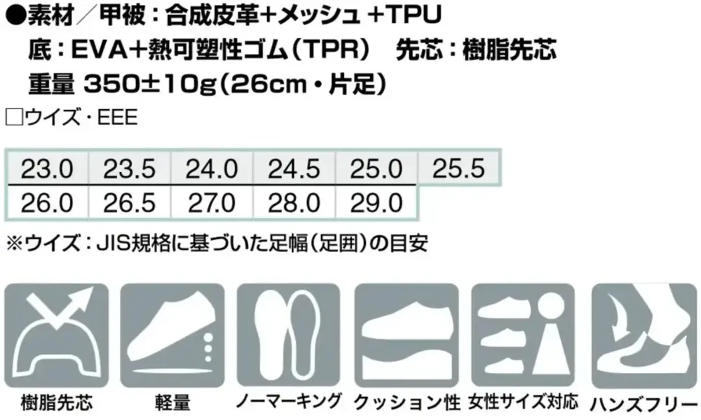 アイトス AZ-51682 セーフティシューズ（男女兼用） サイズ・スペック