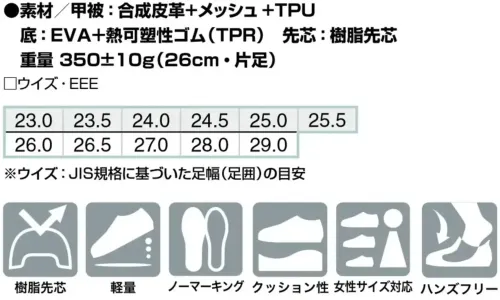 アイトス AZ-51682 セーフティシューズ（男女兼用） サイズ／スペック