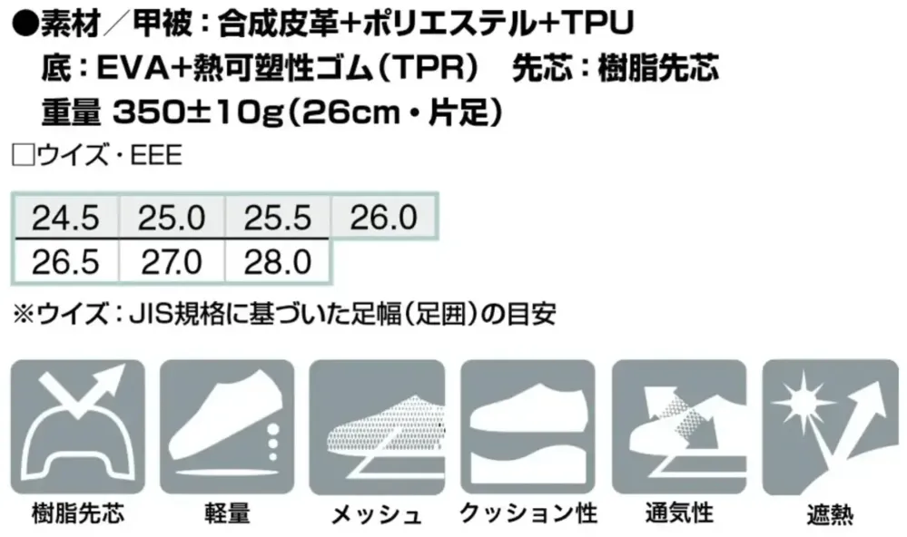アイトス AZ-51683 セーフティシューズ サイズ・スペック