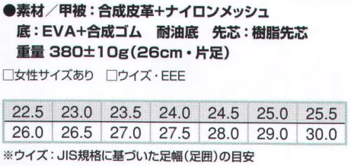 アイトス AZ-56381 防水セーフティシューズ 世界最高水準の防水・透湿素材を採用。活用シーンを選ばず、気軽にはけるランニングシューズモデル●ゴルフ場のコース管理スタッフ、キャディ、屋外作業、倉庫作業、物流作業に最適●防水機能設置面より高さ4ｃｍ7時間防水●防水性を保ちつつ透湿性があるためムレを軽減●耐油性ゴム底仕様●樹脂製先芯で軽量仕様 サイズ／スペック