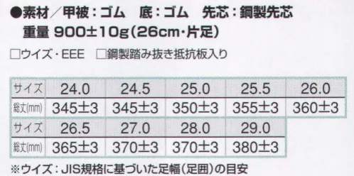 アイトス AZ-58601 安全ゴム長靴（踵抜き抵抗板入り）（K-3） ゴム質は強い弾力性。踏み抜き抵抗板入り。 サイズ／スペック