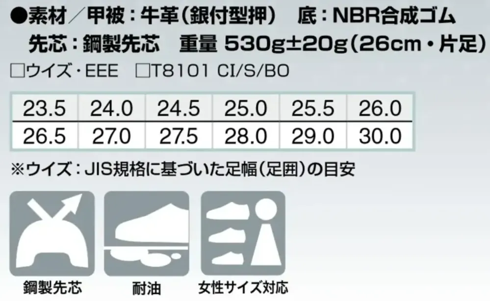 アイトス AZ-59100 安全靴（501） サイズ・スペック