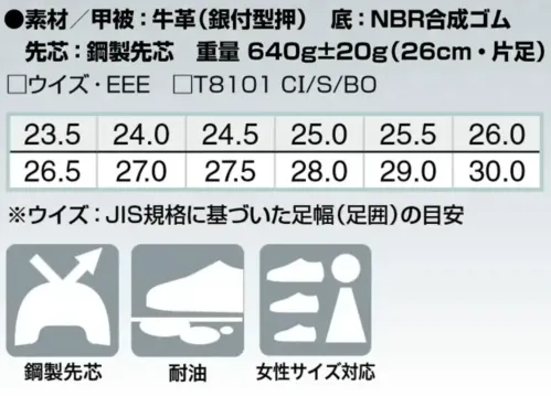 アイトス AZ-59102 安全靴（男女兼用）（703） サイズ／スペック