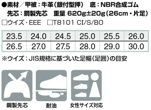 アイトス AZ-59103 安全靴（男女兼用）（806） サイズ／スペック