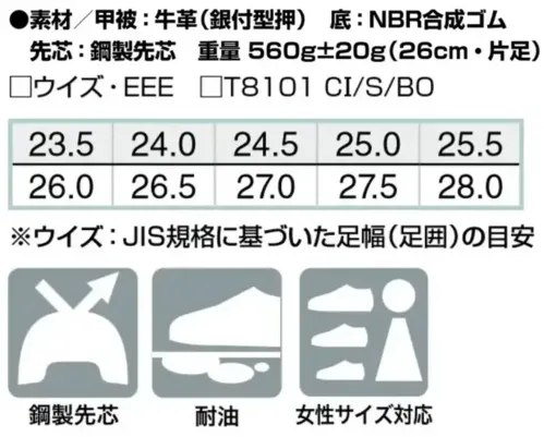 アイトス AZ-59106 安全靴（男女兼用）（604） サイズ／スペック