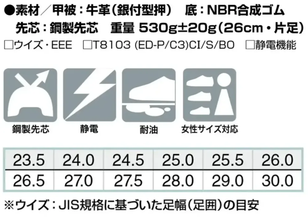 アイトス AZ-59130 安全靴（男女兼用）（501静電） サイズ・スペック