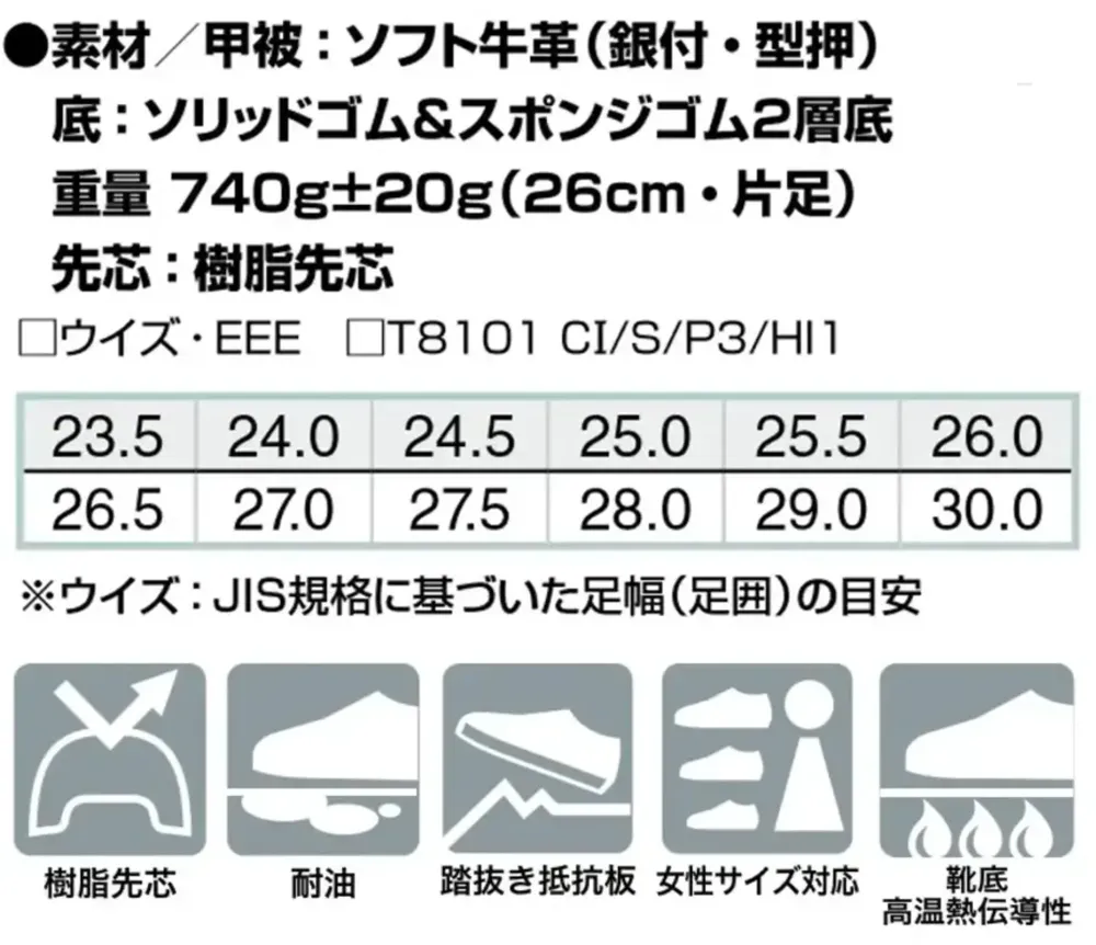 アイトス AZ-59200 安全靴（DRF-707） サイズ・スペック