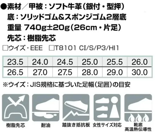 アイトス AZ-59200 安全靴（DRF-707） サイズ／スペック