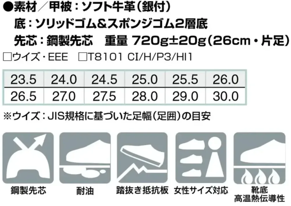 アイトス AZ-59201 安全靴（男女兼用）（D-300） サイズ・スペック