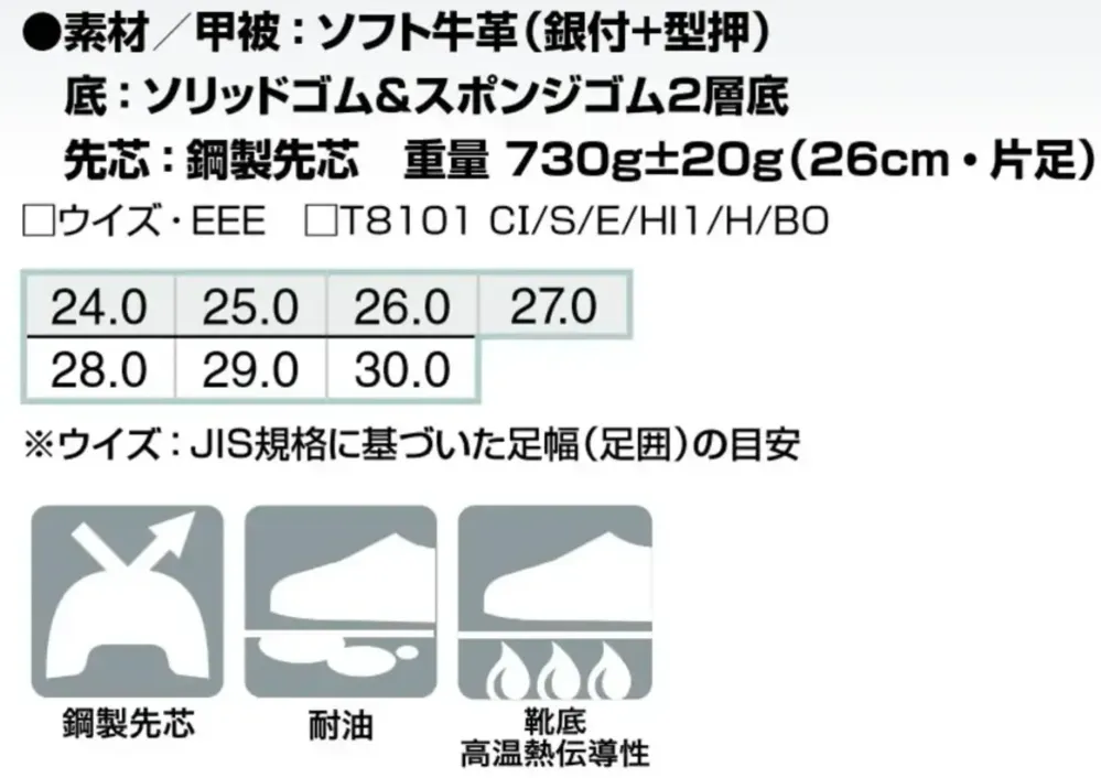 アイトス AZ-59202 安全靴（R-350） サイズ・スペック