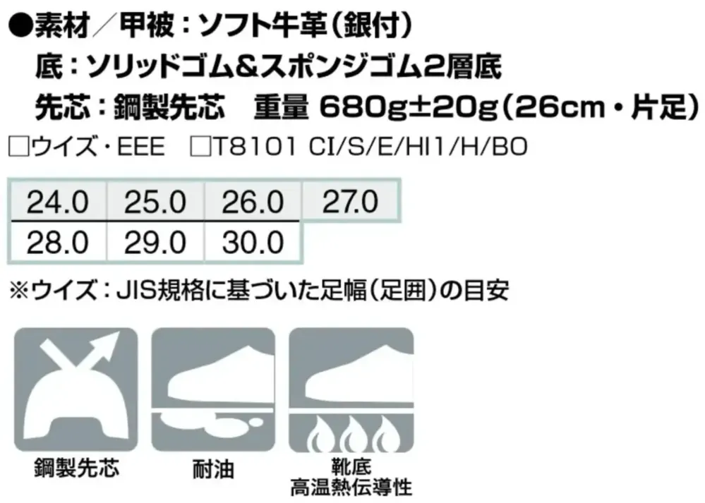 アイトス AZ-59203 安全靴（R-440） サイズ・スペック