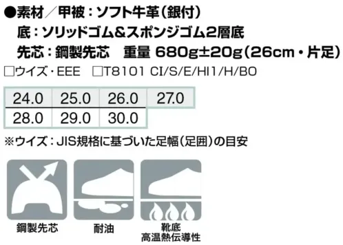 アイトス AZ-59203 安全靴（R-440） サイズ／スペック
