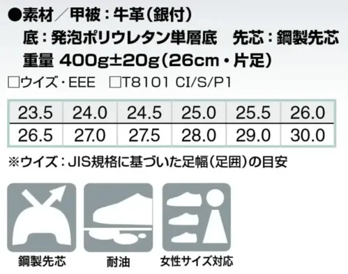 アイトス AZ-59300 安全靴（男女兼用）（A1） サイズ／スペック