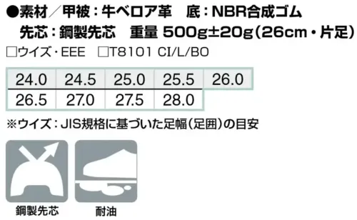 アイトス AZ-59400 安全靴（L53H1） サイズ／スペック