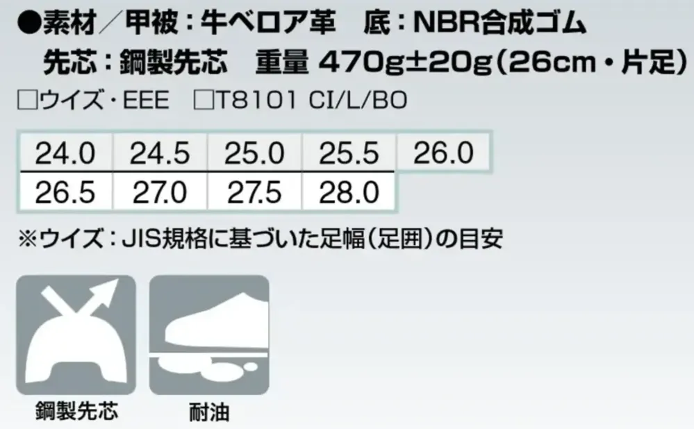 アイトス AZ-59410 安全靴（技F-1） サイズ・スペック