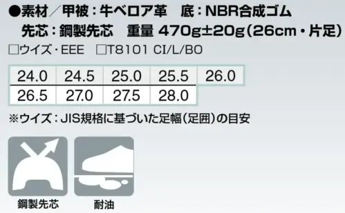アイトス AZ-59410 安全靴（技F-1） サイズ／スペック