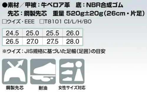 アイトス AZ-59411 安全靴（技黒騎士） サイズ／スペック