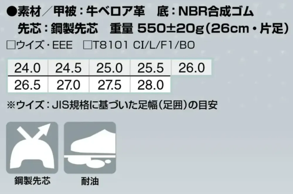アイトス AZ-59412 安全靴（技零式） サイズ・スペック