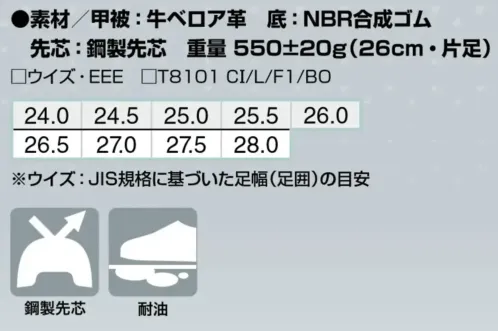 アイトス AZ-59412 安全靴（技零式） サイズ／スペック