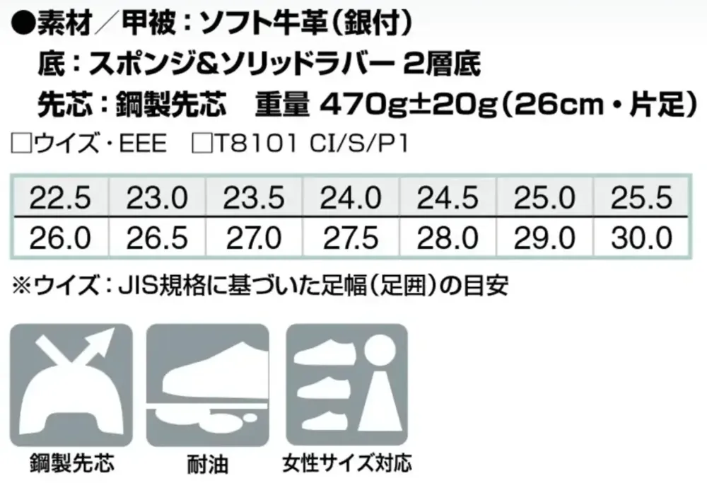 アイトス AZ-59500 安全靴（男女兼用）（AG-011） サイズ・スペック