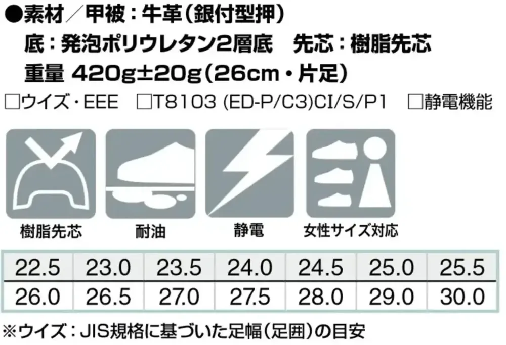 アイトス AZ-59601 安全靴（男女兼用）（GT-120） サイズ・スペック