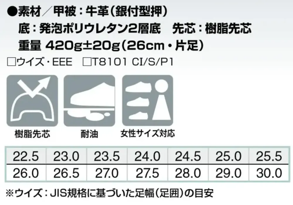 アイトス AZ-59605 安全靴（男女兼用）（TM-22B） サイズ・スペック