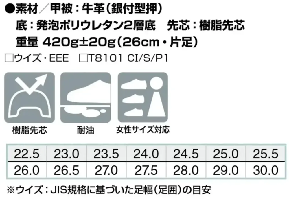 アイトス AZ-59606 安全靴（男女兼用）（TM-55B） サイズ・スペック