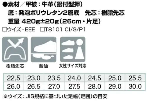 アイトス AZ-59606 安全靴（男女兼用）（TM-55B） サイズ／スペック