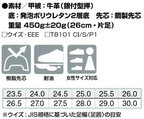 アイトス AZ-59607 安全靴（男女兼用）（G110） サイズ／スペック