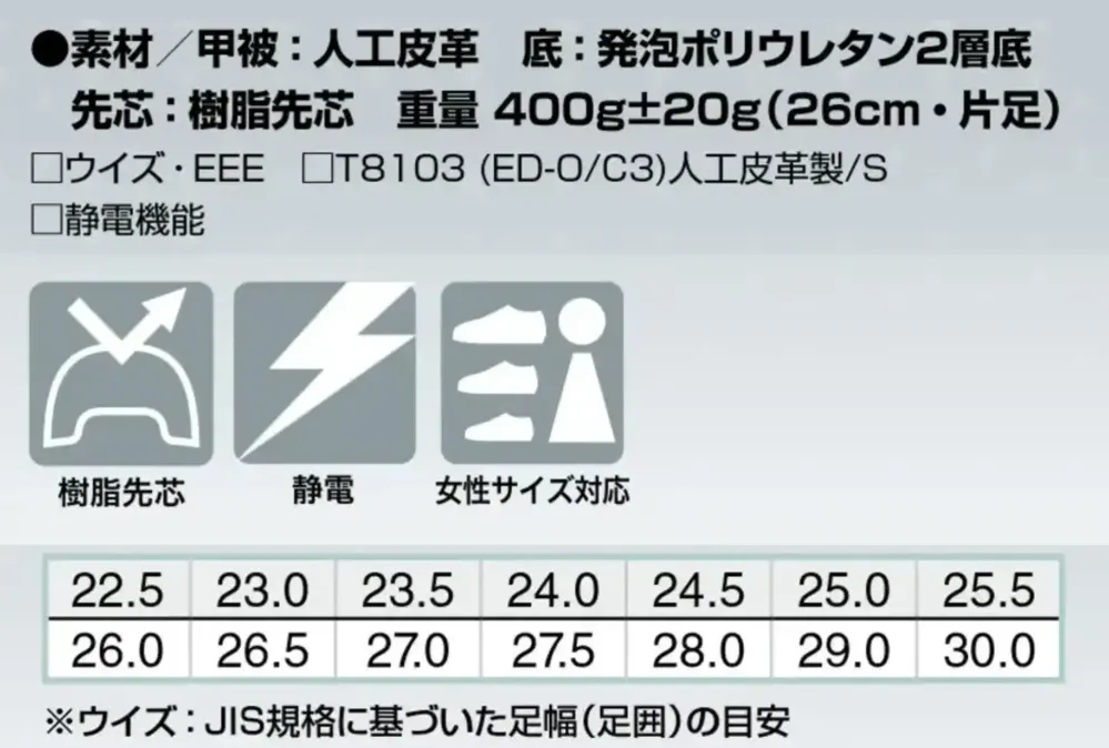 アイトス AZ-59611 安全靴（男女兼用）（GT-120） サイズ・スペック