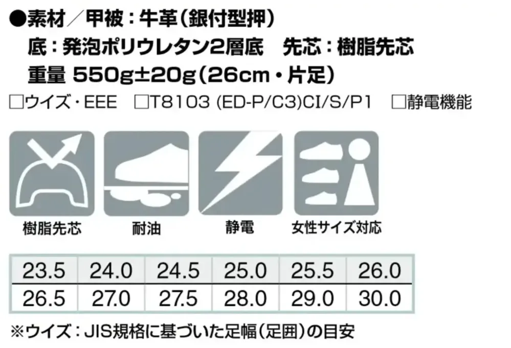アイトス AZ-59691 安全靴（男女兼用）（GT-300） サイズ・スペック
