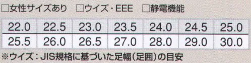 アイトス AZ-59706 制電サンダル 体内の静電気を靴底から逃がし、スパーク発生を防止。※「1 ホワイト」、「4 グレー」は在庫限りで終了となります。 サイズ／スペック