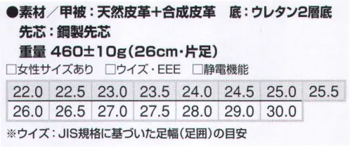 アイトス AZ-59801-B セーフティシューズ（ウレタン短靴ヒモ/30.0cm） 警備業務に最適のセーフティシューズ。いちばん安心できる作業靴 ●静電機能標準装備！ ●JSAA認定品 ●労働災害事故統計ナンバー1の転倒自己を防止する耐滑性能 ●衝撃性能世界基準200Jの先芯強度（JIS Sクラスの約3倍） ●黄色い色は転倒防止の注意信号；この商品は靴底の磨耗が進んでいる事を示すスリップサイン（黄色）が現れます。スリップサインの出たシューズは雨天時など転倒しやすく大変危険ですので、なるべく早めの交換をお勧めします。【特許取得】 ●先芯はJIS（H級 重作業）の100Jよりもさらに衝撃に強い、ISO（国際規格 安全靴）200Jの先芯を採用※他サイズは「AZ-59801」に掲載しております。 サイズ／スペック