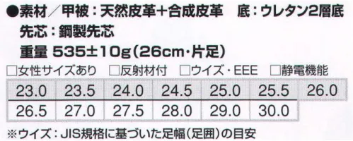 アイトス AZ-59805 セーフティシューズ(ウレタン長マジック) いちばん安心できる作業靴。静電気での粉塵を呼ばず、静電発火を予防し、可燃性現場での仕事に適しています。 ●静電機能標準装備！  ●JSAA認定品（A種）。  ●労働災害事故統計ナンバー1の転倒自己を防止する耐滑性能。  ●衝撃性能世界基準200Jの先芯強度（JIS Sクラスの約3倍）。  ●黄色い色は転倒防止の注意信号；この商品は靴底の磨耗が進んでいる事を示すスリップサイン（黄色）が現れます。スリップサインの出たシューズは雨天時など転倒しやすく大変危険ですので、なるべく早めの交換をお勧めします。【特許取得】 ●反射材付。夜間作業の安全性を高める反射材を使用しました。 サイズ／スペック