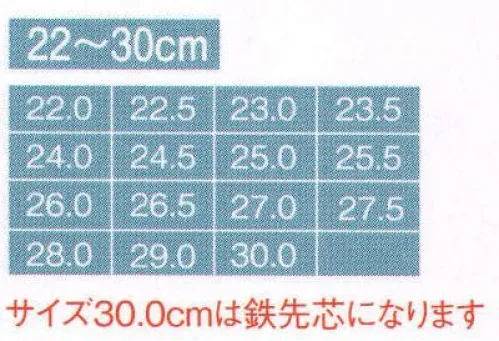 アイトス AZ-59822-A セーフティシューズ（ウレタン短靴マジック） 樹脂性先芯シリーズ7大特徴。 ●耐滑性能。前後左右方向に滑りにくいオリジナル靴底で安全確保。床の水・油を着る設計で滑りにくさを確保。動摩擦係数0．2以上。 ●先芯強度。耐衝撃性能は国際基準（ISO）の200J（ジュール）の樹脂先芯入り。この強度はJIS規格の重作業用（H）の2倍、普通作業用（S）の約3倍！ ●静電気帯電防止性能。靴底に静電気性能があり、安全に作業ができます。帯電した静電気を除去して、粉塵を付着させません。 ●衝撃吸収性能。衝撃吸収試験に合格！ウレタン2層底により、衝撃を吸収し足全体の負担を軽減。踵のクッション性を保持します。 ●耐油性能。靴底が油による膨潤や変形に強く安全性を維持します。 ●剥離強度性能。甲革部分に本牛革を使用。屈曲時に剥離し難い為、耐久性に優れています。 ●スリップサイン（特許取得）。靴底の摩耗が進むとスリップサイン（黄色のマーカー）が出現します。2カ所の危険サインを示すことで、靴を取り替える時期をお知らせします。※30.0cmは「AZ-59822」に掲載しております。 サイズ／スペック