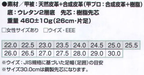 アイトス AZ-59823-A セーフティシューズ（ウレタン短靴甲プロ）（受注生産） 落下物から甲を守る大型プロテクターを装備。ハードワーカーの期待に応える軽量樹脂先芯モデル。●土木建築業・物流業・工場作業等重量物を扱う業種に最適●ISO基準の先芯強度（ISO200J対応）に甲プロテクター付●より安全をお求めになるユーザー様にご提案可能●制電・耐滑・耐油・JSAA-A種合格品●樹脂製先芯（※サイズ30センチは鋼製先芯）●女性サイズ対応※こちらの品番はサイズ30.0センチになります。それ以外のサイズは品番「AZ-59823」になります。 サイズ／スペック